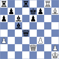 Jakovljevic - Wanyama (chess.com INT, 2025)