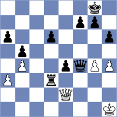 Grodzicki - Kirsz (Przysiek, 2006)