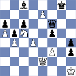 Venkatesh - Mazzilli (chess.com INT, 2025)
