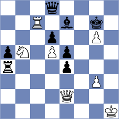 Marinkovic - Damljanovic (Belgrade, 2014)