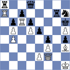 Mendoza - Pranesh (chess.com INT, 2025)