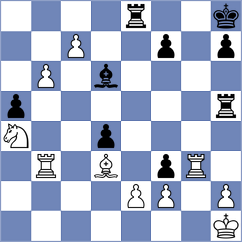 Kim - Sreyas (chess.com INT, 2023)