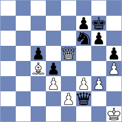 Janik - Lohia (Southend ENG, 2025)