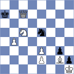 Onischuk - Senthil (Chess.com INT, 2021)