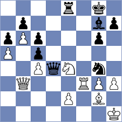 Kanyamarala - Zaksaite (FIDE Online Arena INT, 2024)