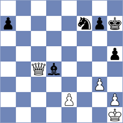 Alonso Rosell - Grot (chess.com INT, 2025)