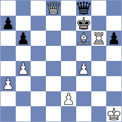 Wilk - Garcia Garcia (chess.com INT, 2025)