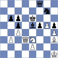 Preuschoff - Liedtke (Niederrhein, 2005)