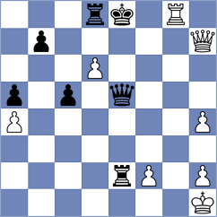 Izafatava - Jiganchine (chess.com INT, 2025)