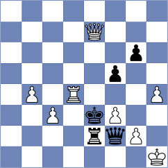Dilmukhametov - Abbasi Abeluie (chess.com INT, 2023)