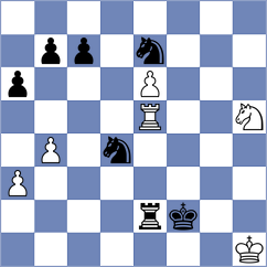 Franc - Rigaud (France, 1996)