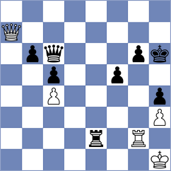 Mammadova - Fedoseev (Chess.com INT, 2020)