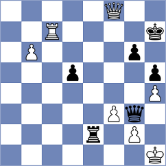 Nurgaliyeva - Li (New York USA, 2024)