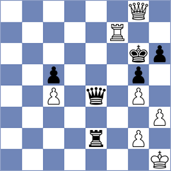 Gascon Del Nogal - Malka (chess.com INT, 2023)