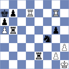Do Nascimento - Pakleza (Chess.com INT, 2021)