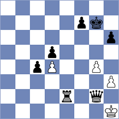 Mahshidi - Moazzen (Chess.com INT, 2021)