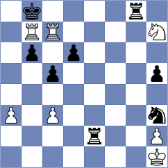 Grabuzova - Rodriguez Redondo (Linares ESP, 2024)