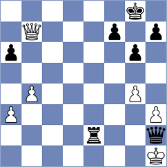 Villon Rodriguez - Cardenas Coronel (Chess.com INT, 2020)