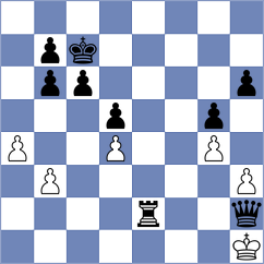 Guntermann - Stadtmueller (Playchess.com INT, 2020)