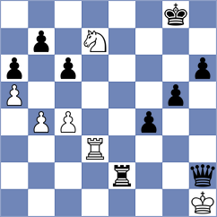 Urbina Perez - Levine (chess.com INT, 2023)