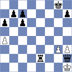 Gordon - Shaughnessy (Lichess.org INT, 2020)