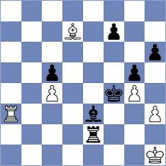 Eljanov - Kilic (chess.com INT, 2023)
