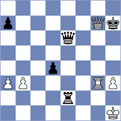 Rakhmatullaev - Bozorov (chess.com INT, 2025)