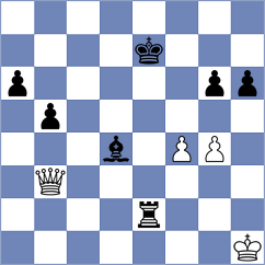 Nemeth - Rose (chess.com INT, 2022)