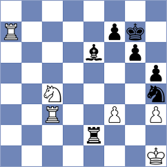 Ward - Zavivaeva (Chess.com INT, 2020)