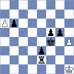 Stange - Leismann (Germany, 2005)