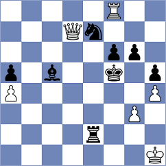 Goswami - Guzman Lozano (chess.com INT, 2024)