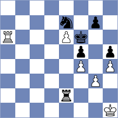 Ciuffoletti - Sharapov (chess.com INT, 2023)