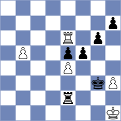 Patel - Iturrizaga Bonelli (Chess.com INT, 2018)