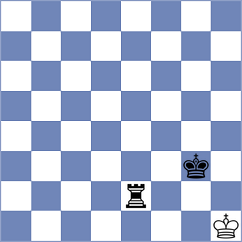 Zepeda Berlanga - Rodgers (chess.com INT, 2025)