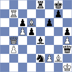 Arya G Mallar - Saydaliev (chess.com INT, 2025)