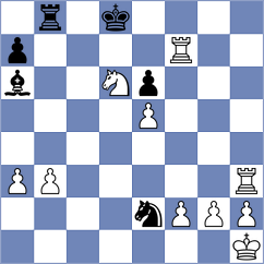 Cori Tello - Starosta (Chess.com INT, 2021)