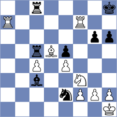 Rose - Yevchenko (chess.com INT, 2025)