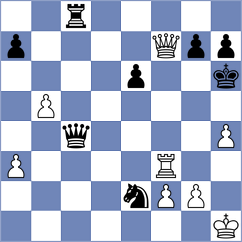Williams - Nyzhnyk (Chesterfield MO USA, 2024)