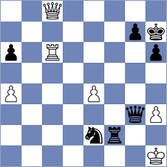 Gkavardinas - Lopez Rayo (chess.com INT, 2025)