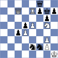 Spartz - Milanovic (Luxembourg, 2013)