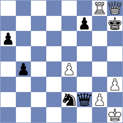 Ivic - Lopusiewicz (chess.com INT, 2024)