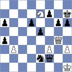 Harshal - Kjartansson (chess.com INT, 2025)