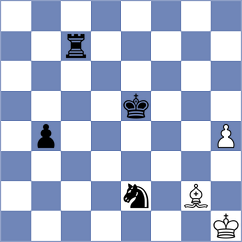 Shandrygin - Gubajdullin (chess.com INT, 2025)