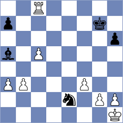 Jeet - Atzl (chess.com INT, 2022)
