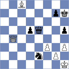 Bergero - Maldonado Gonzales (Parma ITA, 2024)