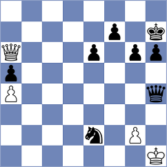 Taboas Rodriguez - Biastoch (chess.com INT, 2022)