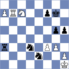 Markovic - Kalinic (Belgrade, 2008)