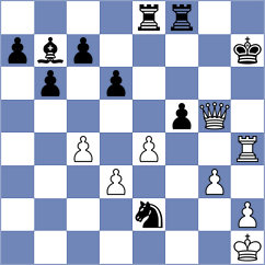 Leitao - Kilpatrick (chess.com INT, 2022)