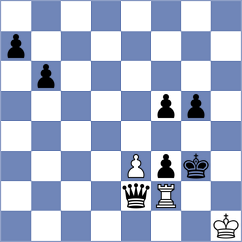 Borgaonkar - Mikhailovsky (chess.com INT, 2024)