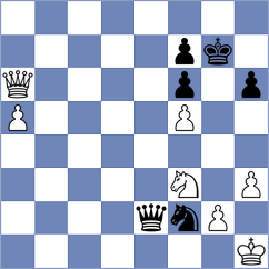 Garcia Gimenez - Castellanos Rodriguez (Benidorm ESP, 2024)